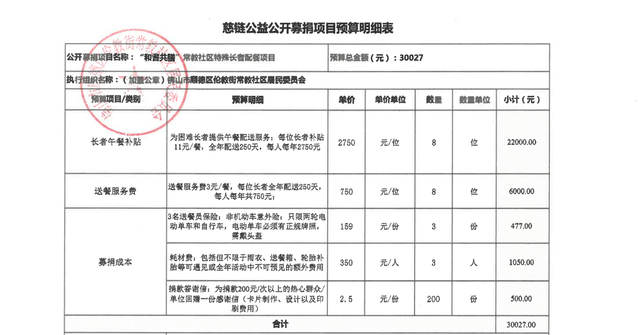 “和耆共膳”常教社区特殊长者配餐项目_00.bmp