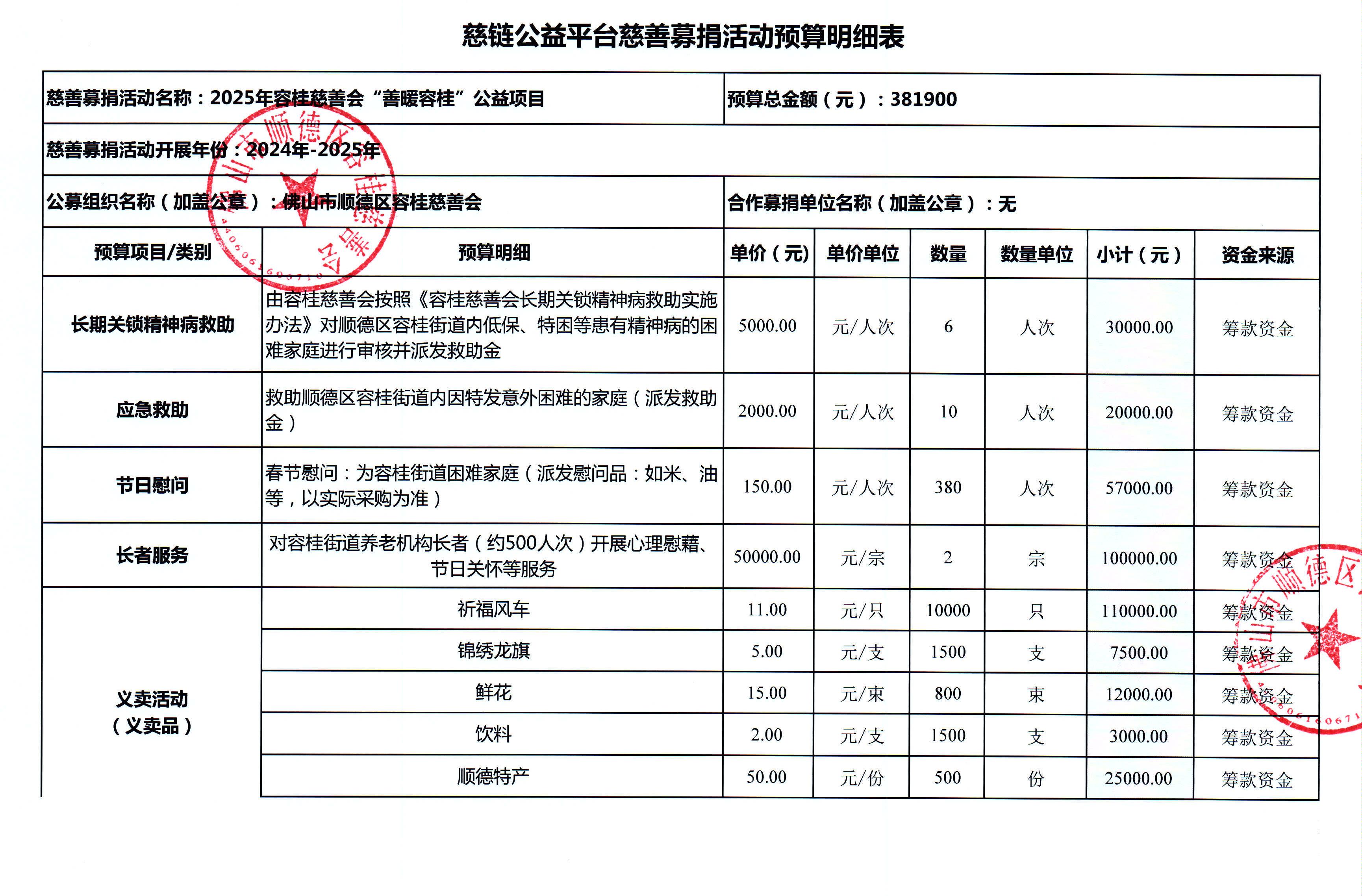 预算明细1.jpg