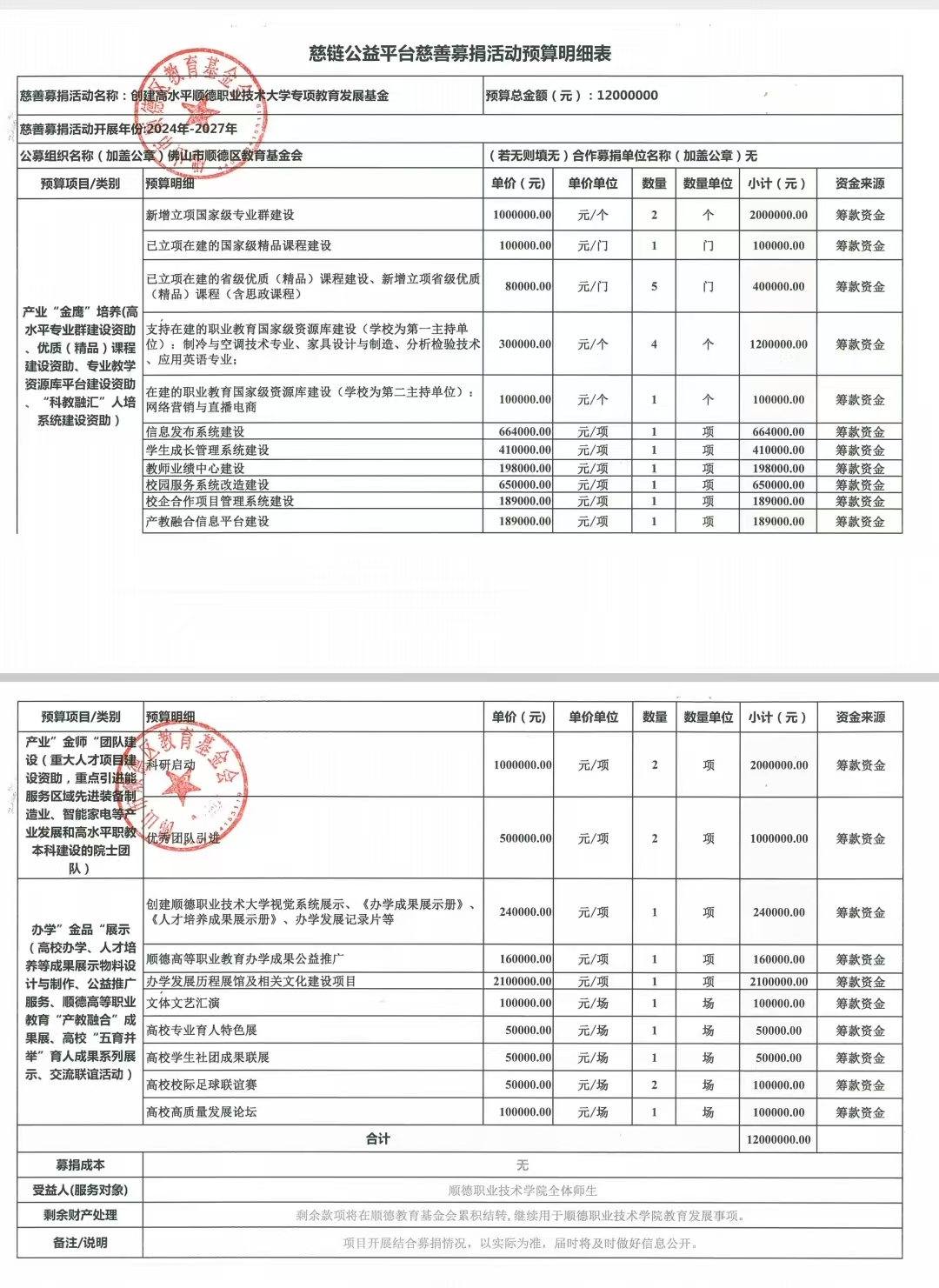 预算表截图.jpg