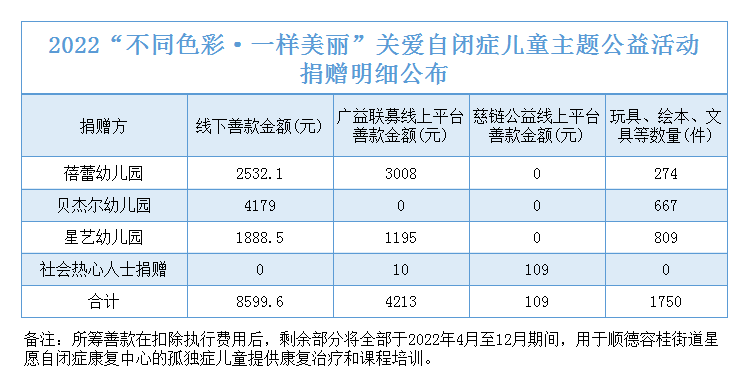 微信图片_20220402172910.png