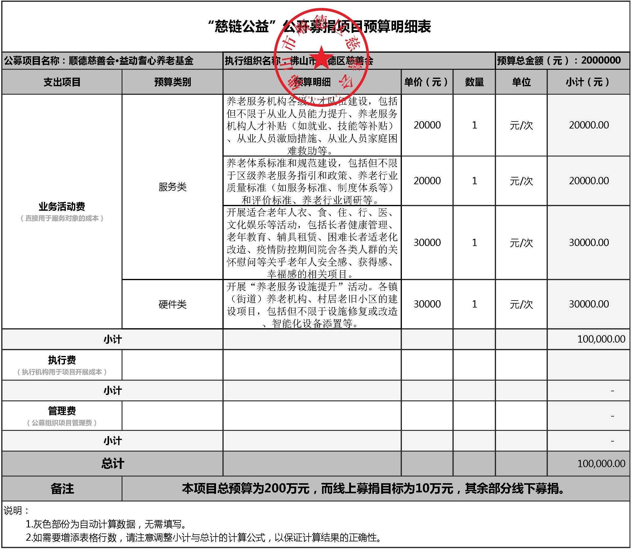 益动耆心养老基金-4-3项目预算明细表模版.jpg