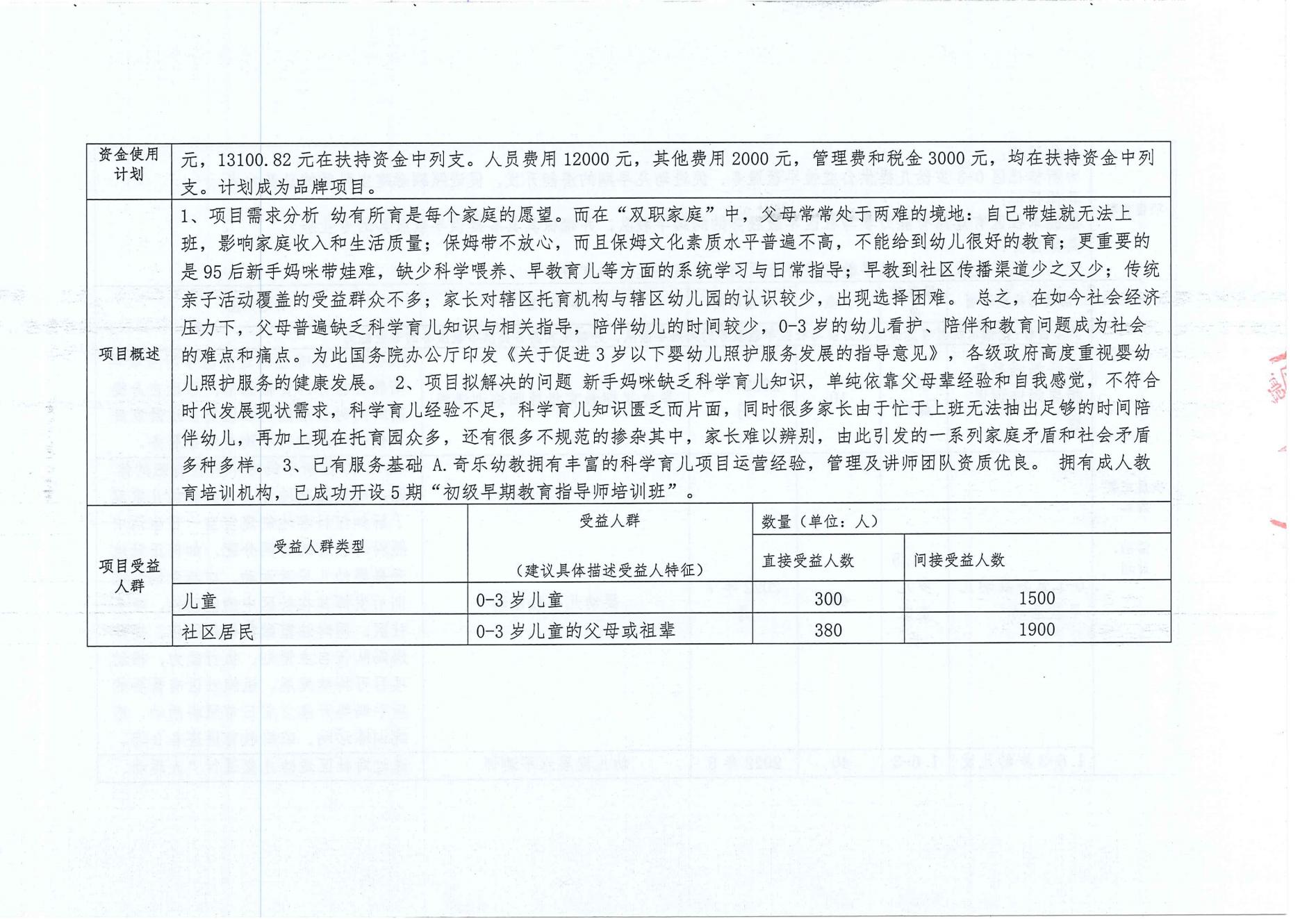 家庭教育之伴成长新手妈妈早教培训-项目变更情况公开2_04.jpg