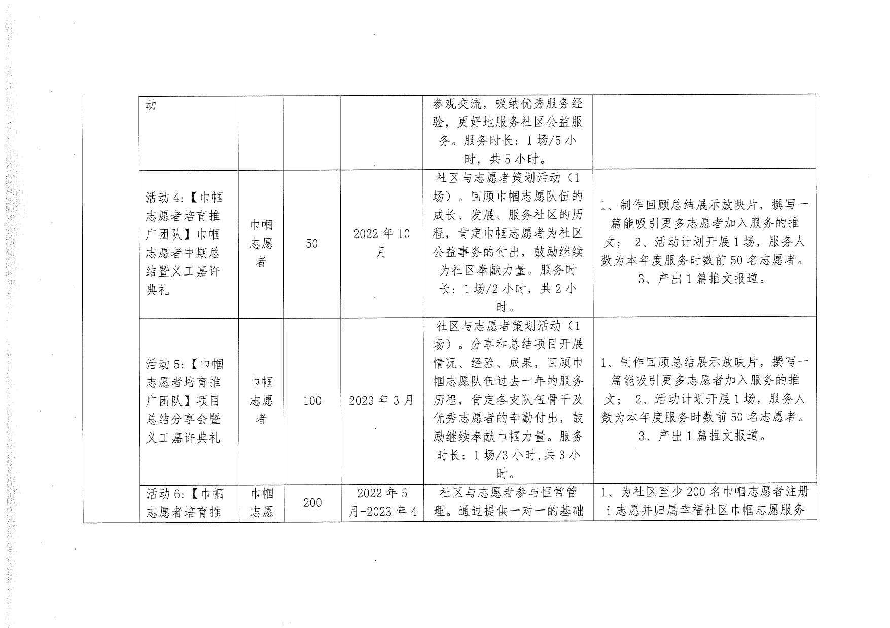 3861项目最终PDF_page-0008(1).jpg