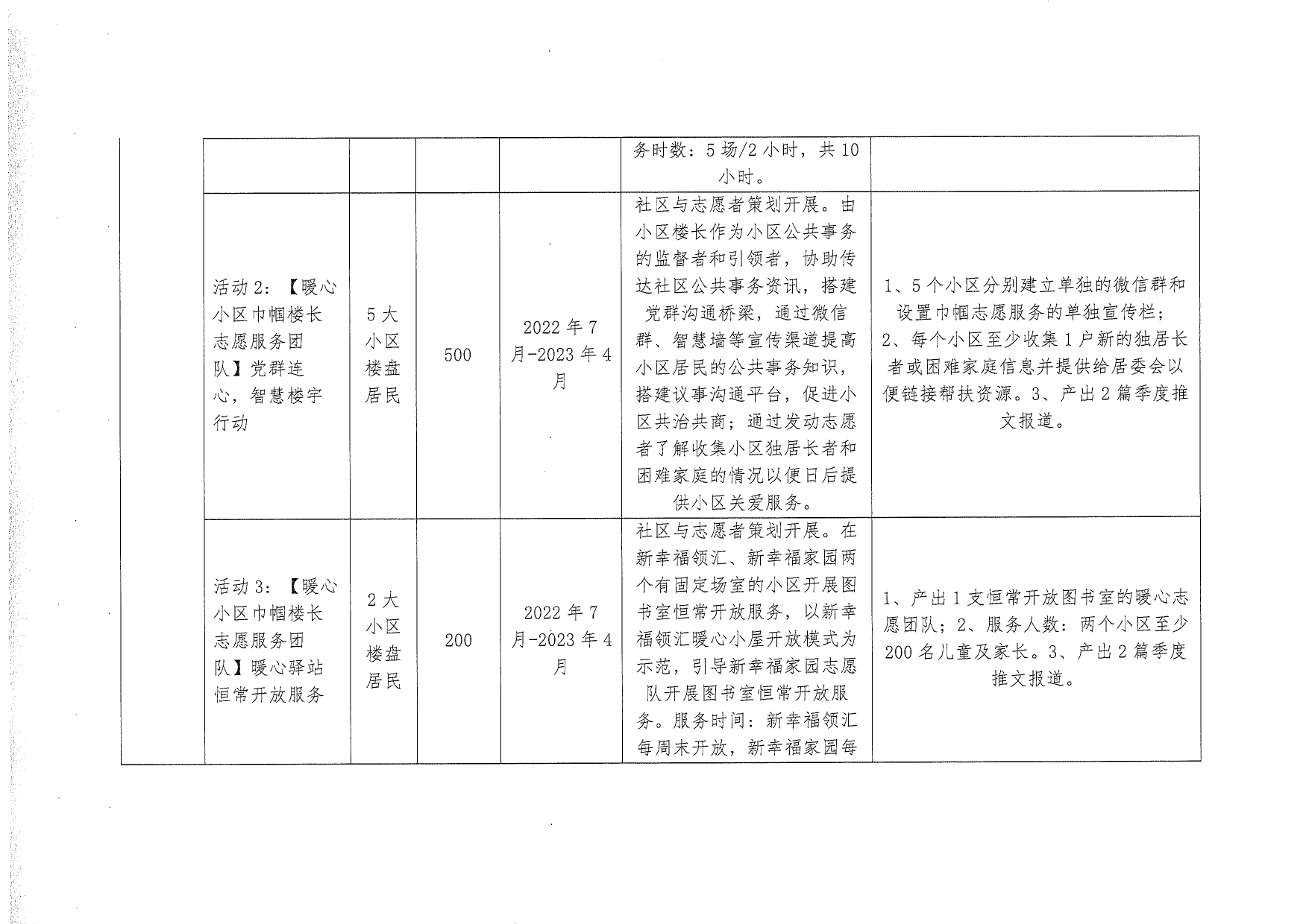 3861项目最终PDF_page-0010(1).jpg