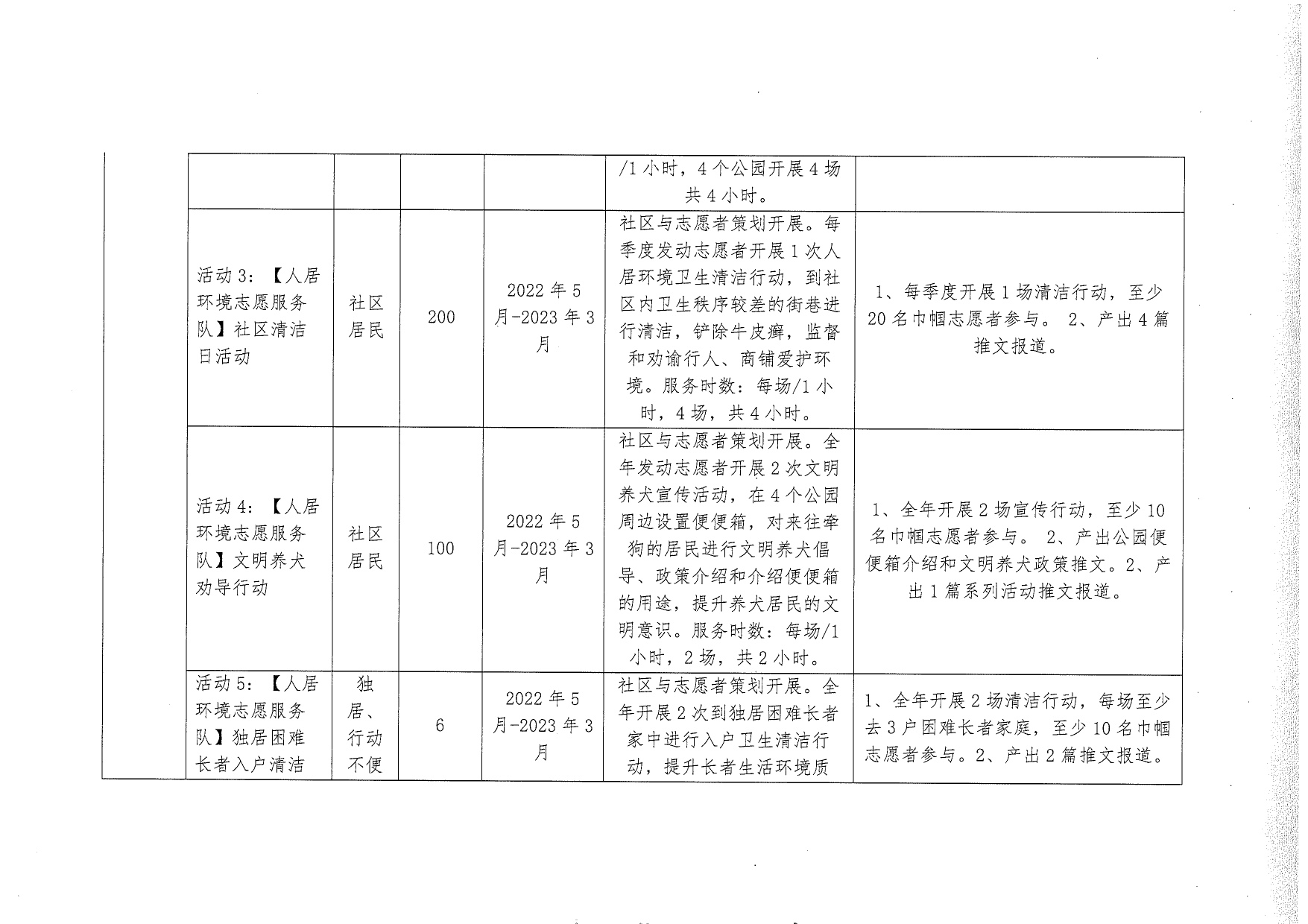 3861项目最终PDF_page-0015(1).jpg