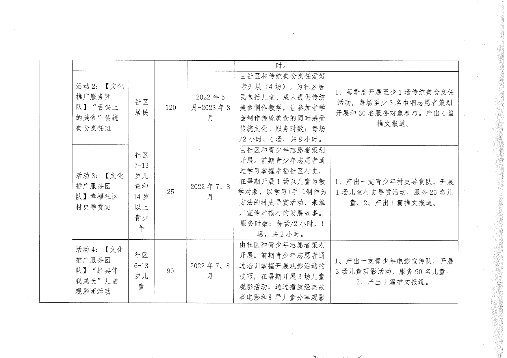 3861项目最终PDF_page-0019(1).jpg