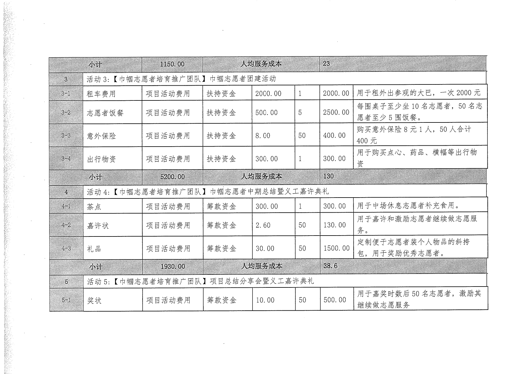 3861项目最终PDF_page-0024.jpg