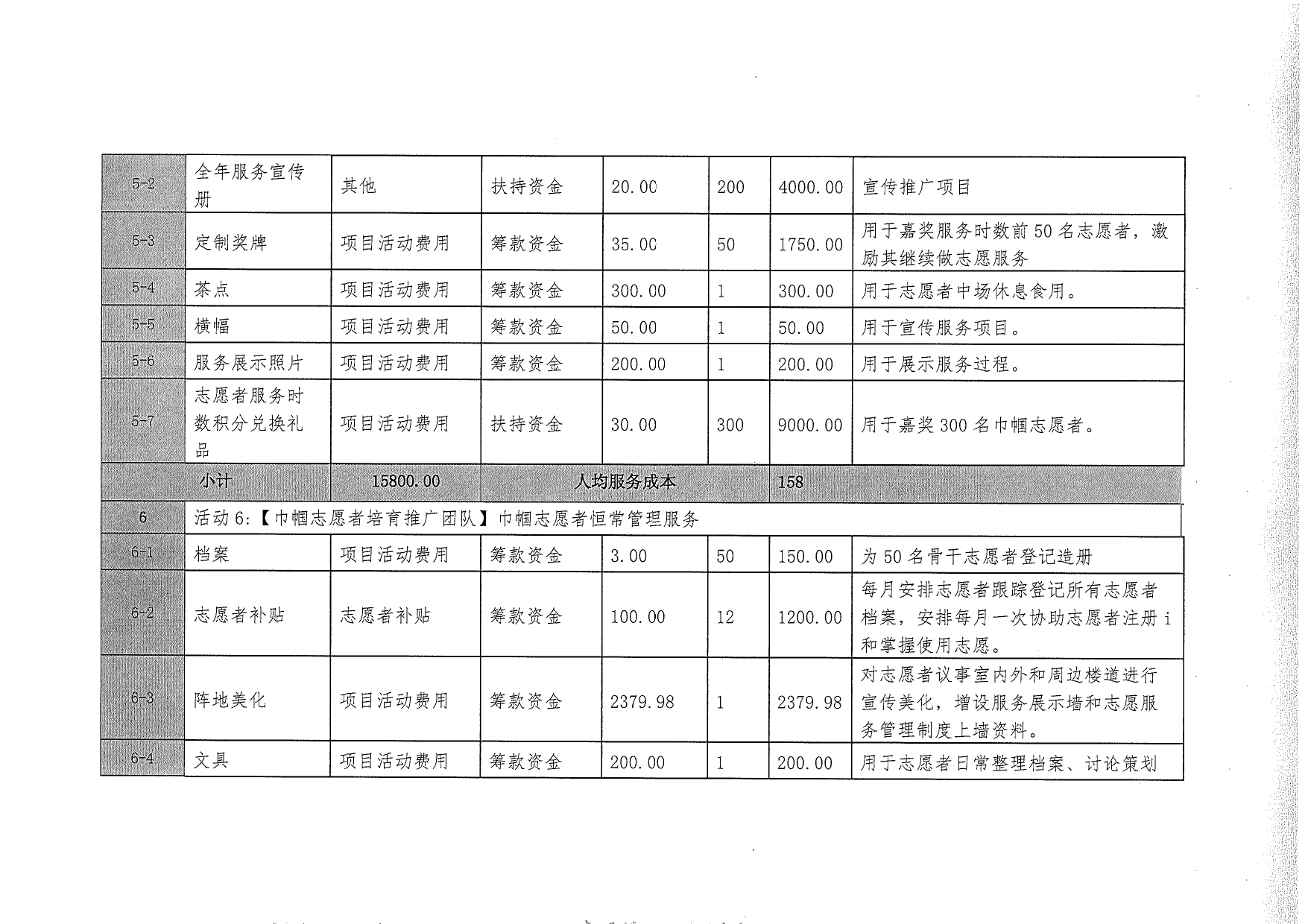 3861项目最终PDF_page-0025(1).jpg