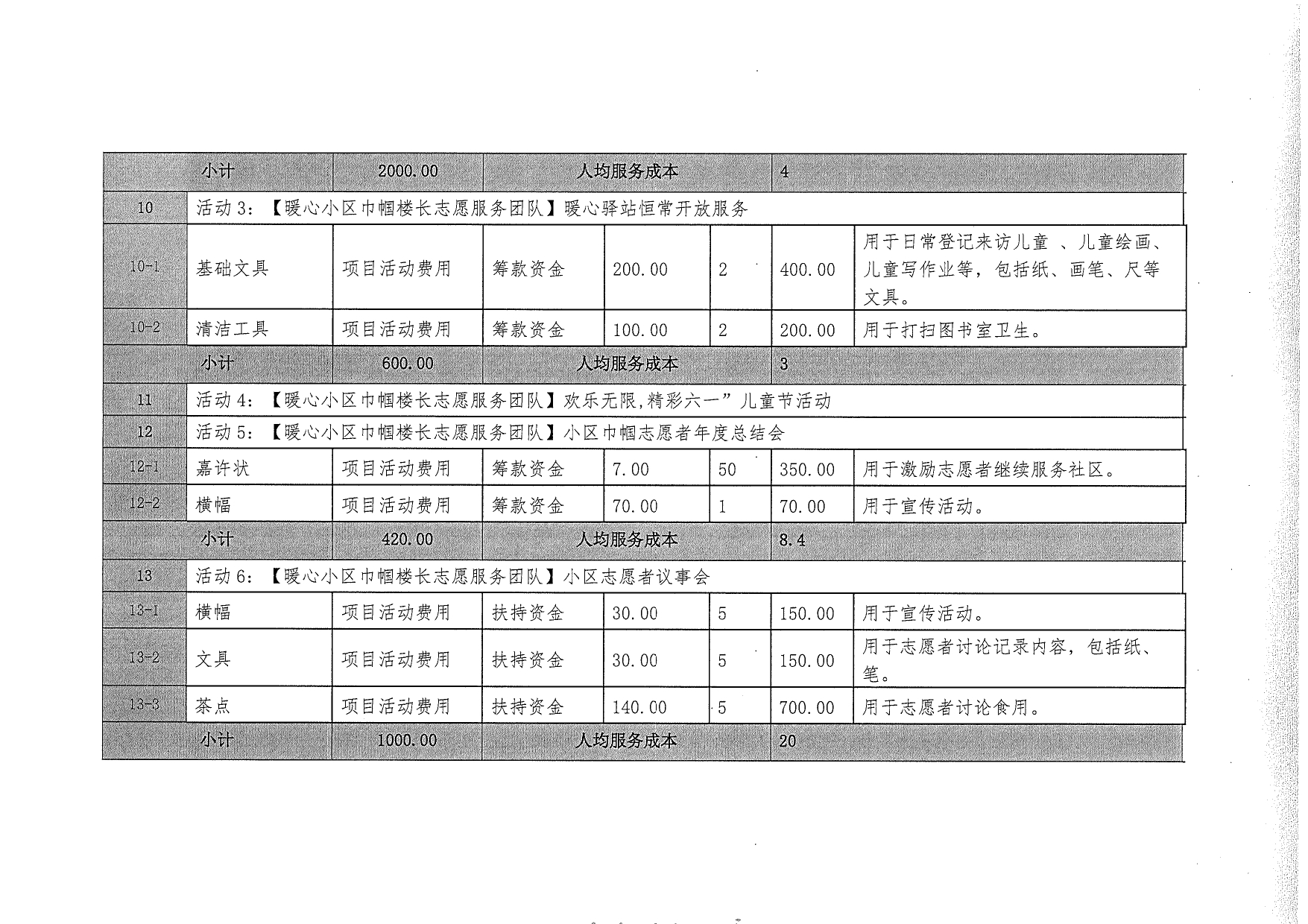 3861项目最终PDF_page-0027(1).jpg