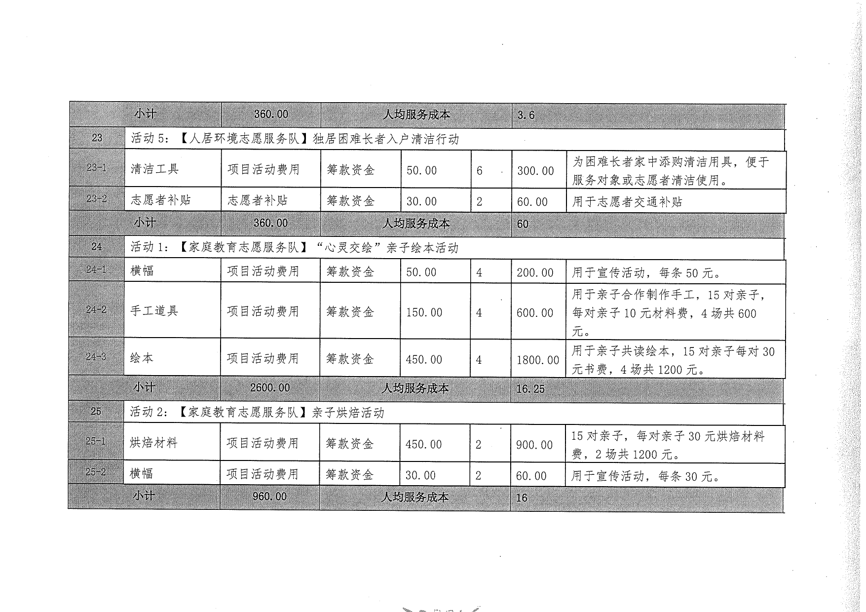 3861项目最终PDF_page-0031(1).jpg