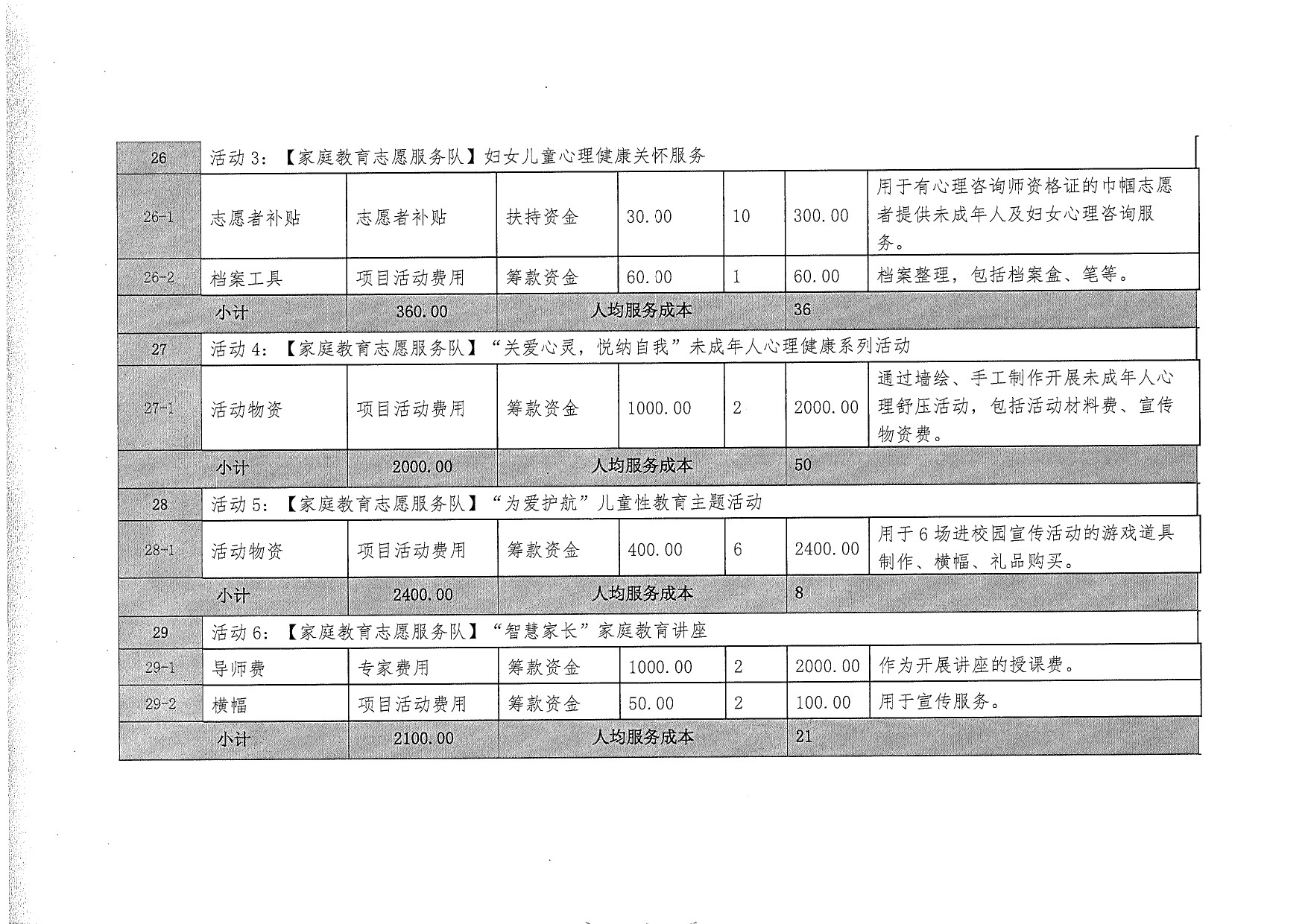 3861项目最终PDF_page-0032(1).jpg