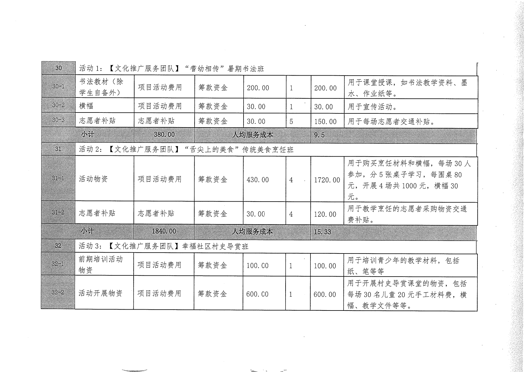 3861项目最终PDF_page-0033(1).jpg