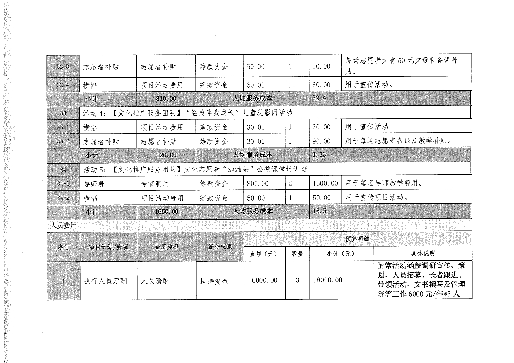 3861项目最终PDF_page-0034(1).jpg