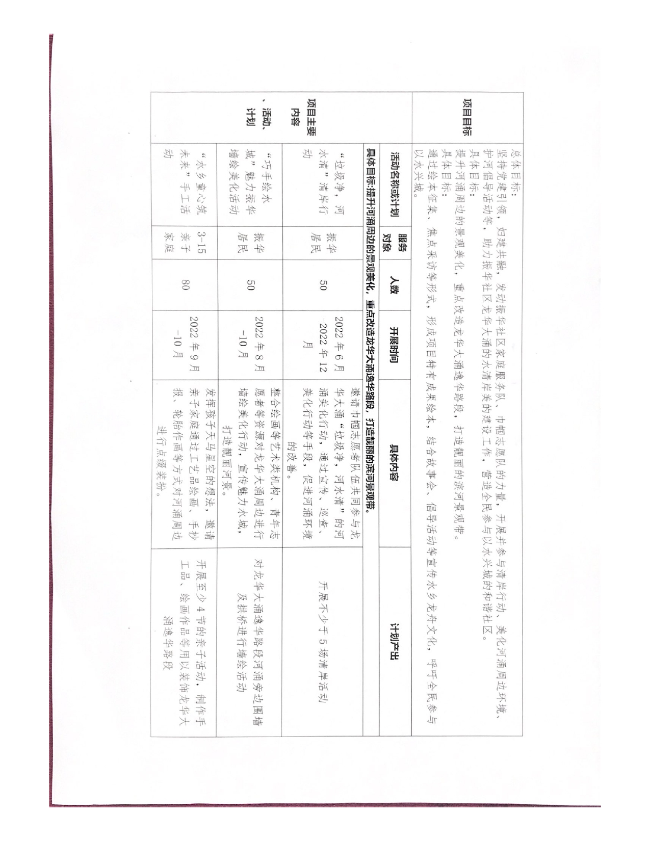 项目申报书_page-0006.jpg