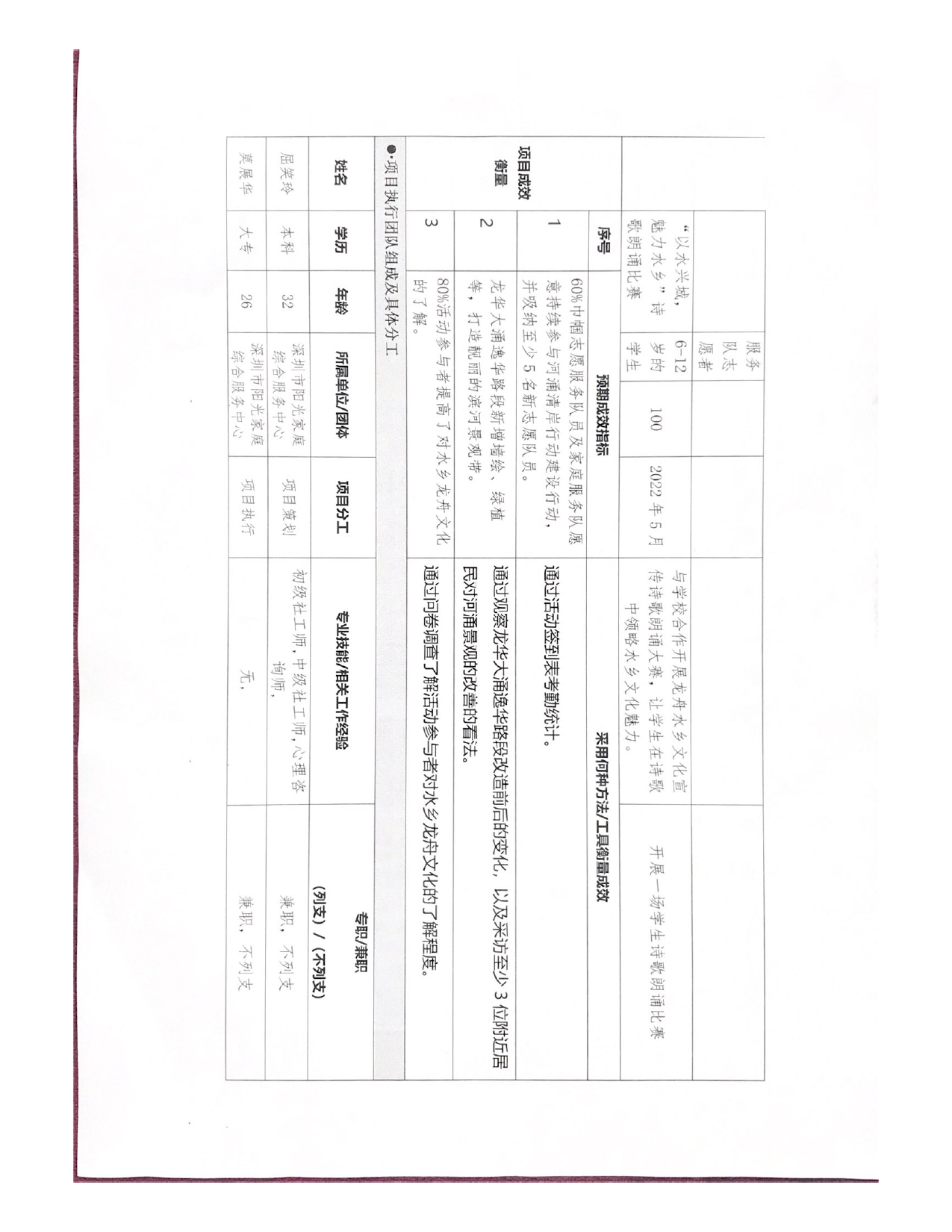 项目申报书_page-0008.jpg