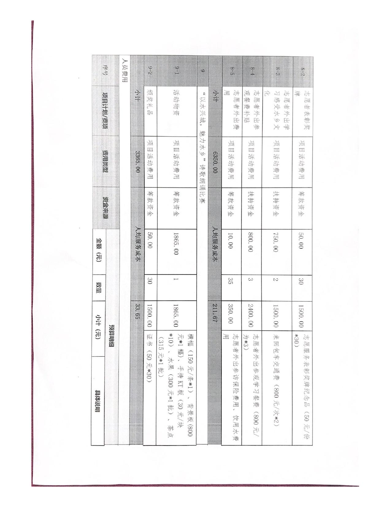 项目申报书_page-0012.jpg