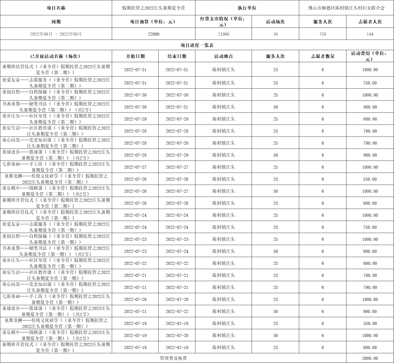 企业微信截图_16697762282035.png