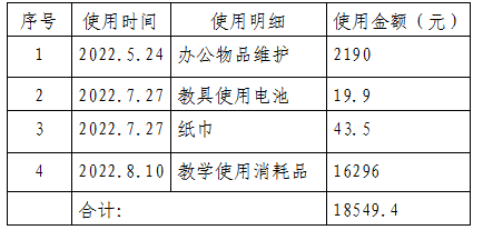 信息公开-善款使用情况.png