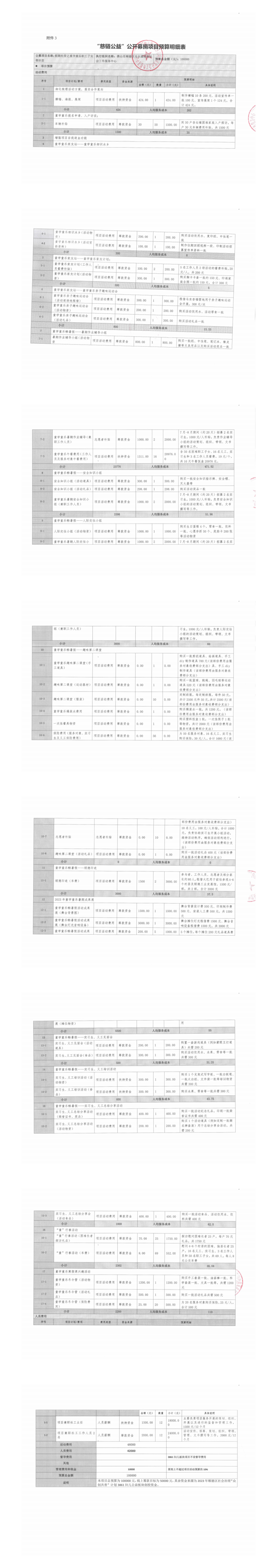 “慈链公益”公开募捐项目预算表_00(1).png