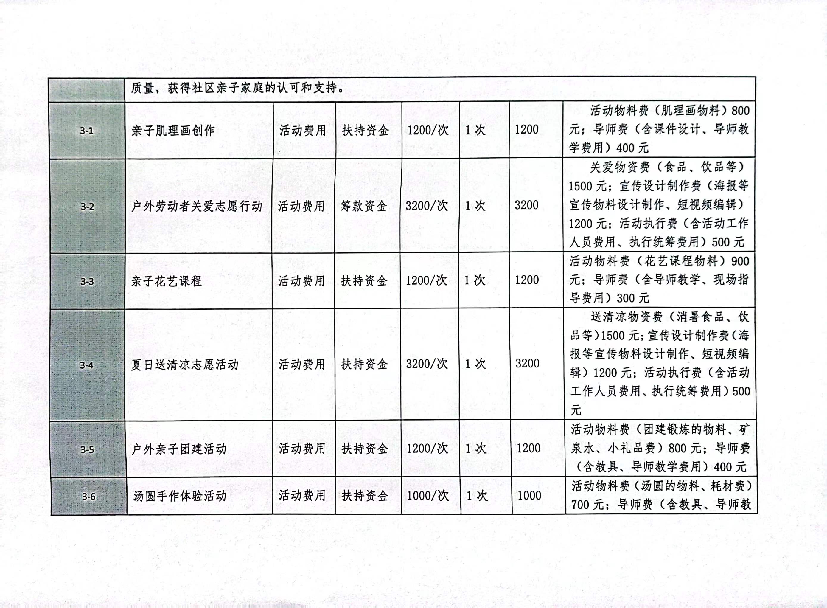 微信图片_20230316150245.jpg