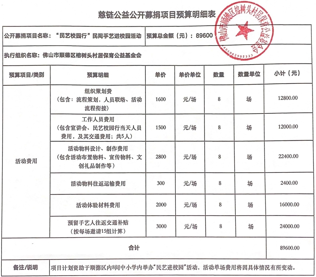 盖章-慈链公益公开募捐项目预算明细表.jpg