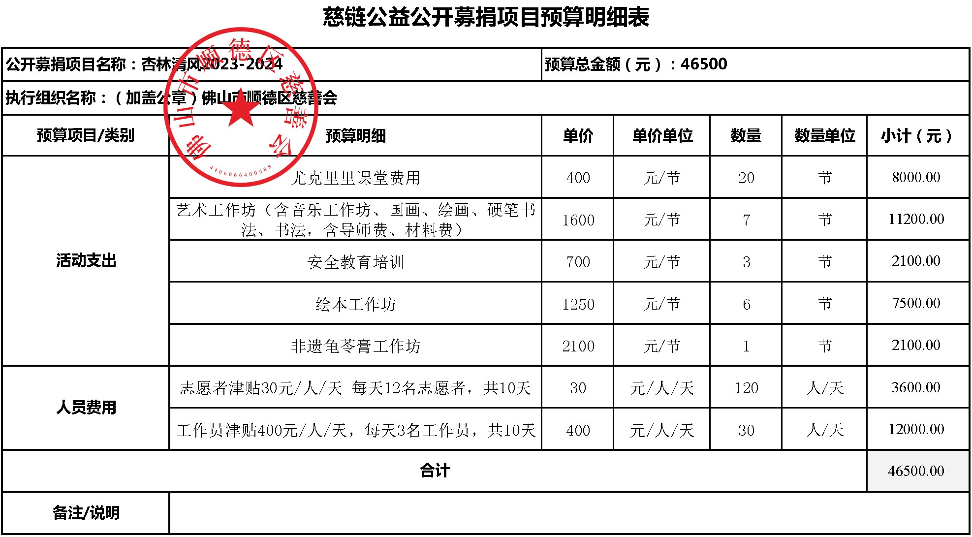 3、（审核稿）【杏林清风2023-2024】顺德慈善会-慈链公益-项目预算明细表.jpg