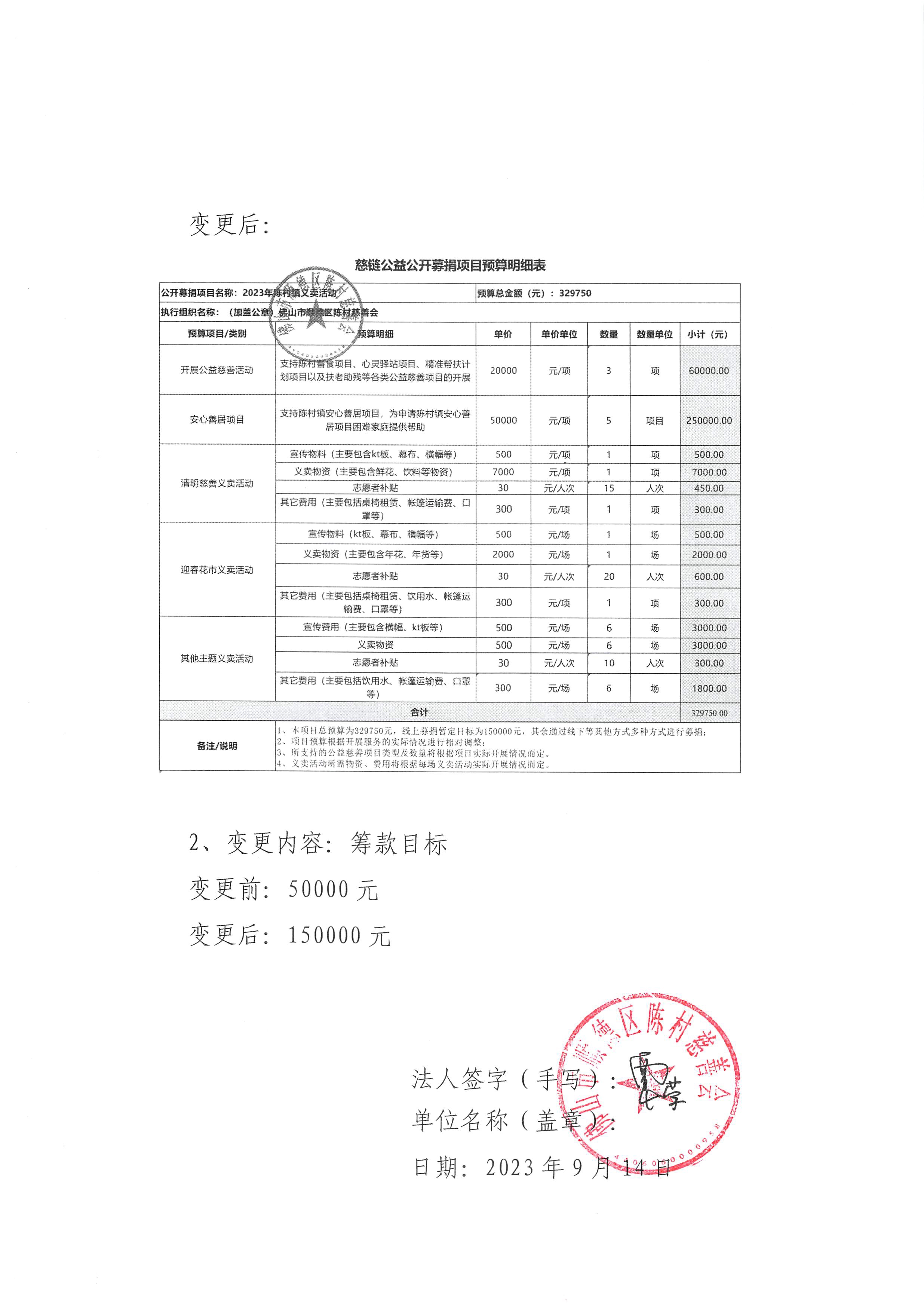 关于“2023年陈村镇义卖活动”的变更说明01.jpg