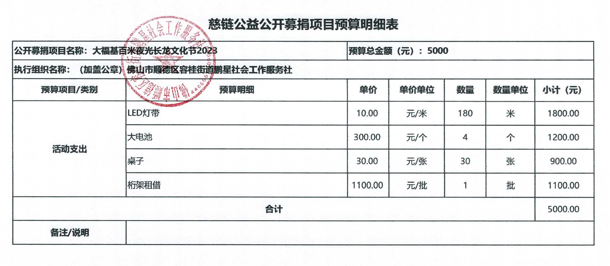 1、（审核稿）【大福基社区百米夜光长龙文化节】顺德慈善会-慈链公益-项目预算明细表-款项类(2)-盖章版_00.png