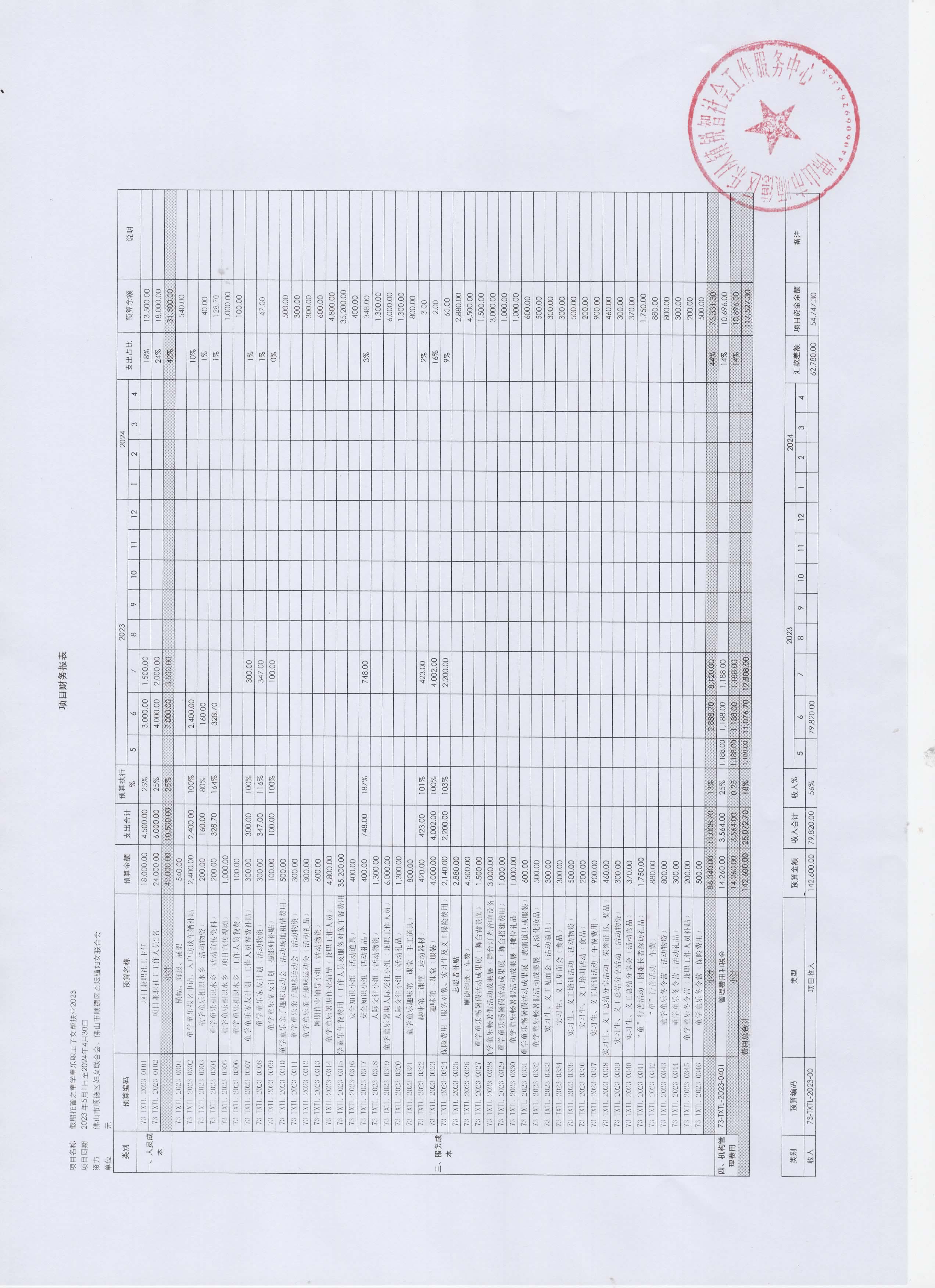 第一季度财务公示.jpg