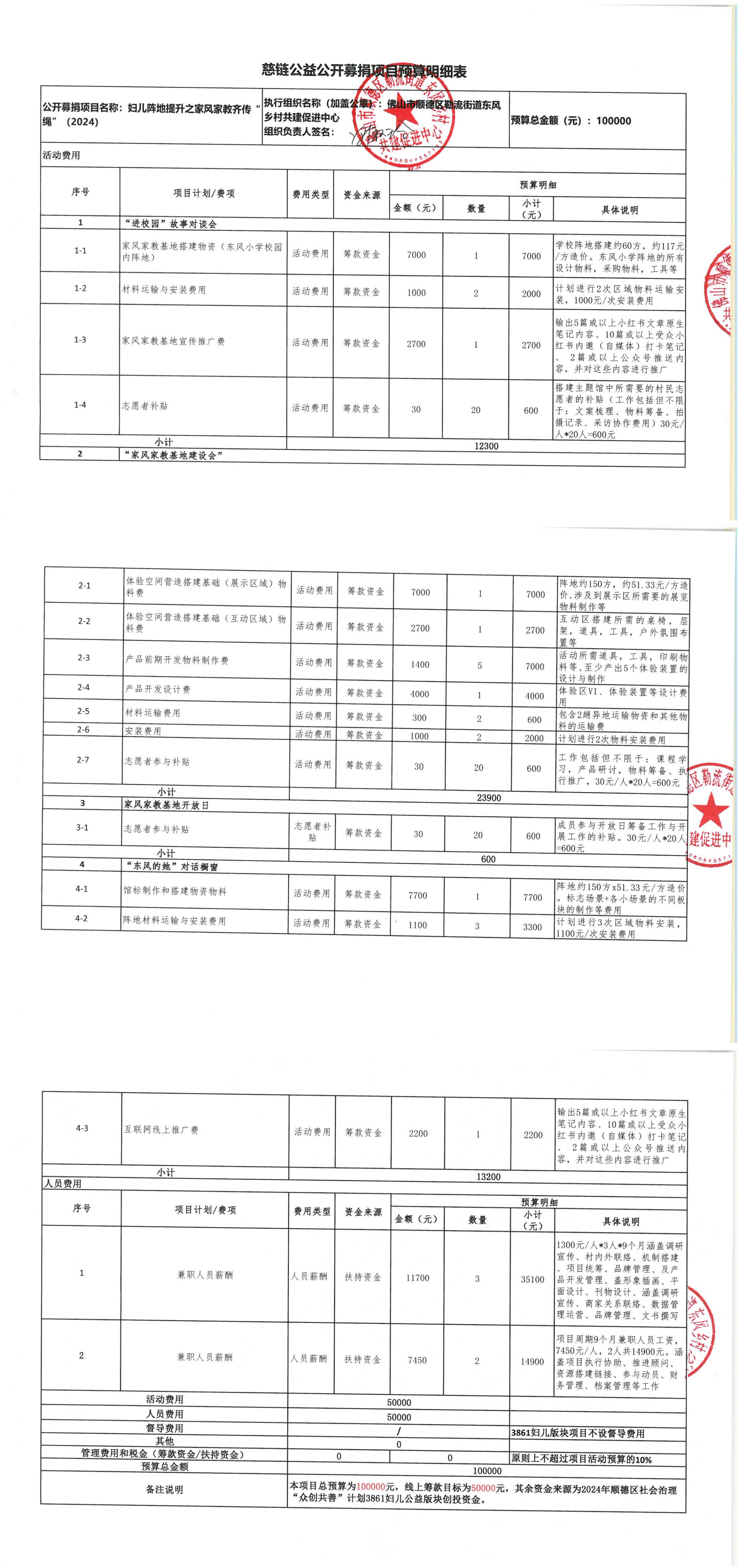 家风建设-慈链预算明细表_00.jpg