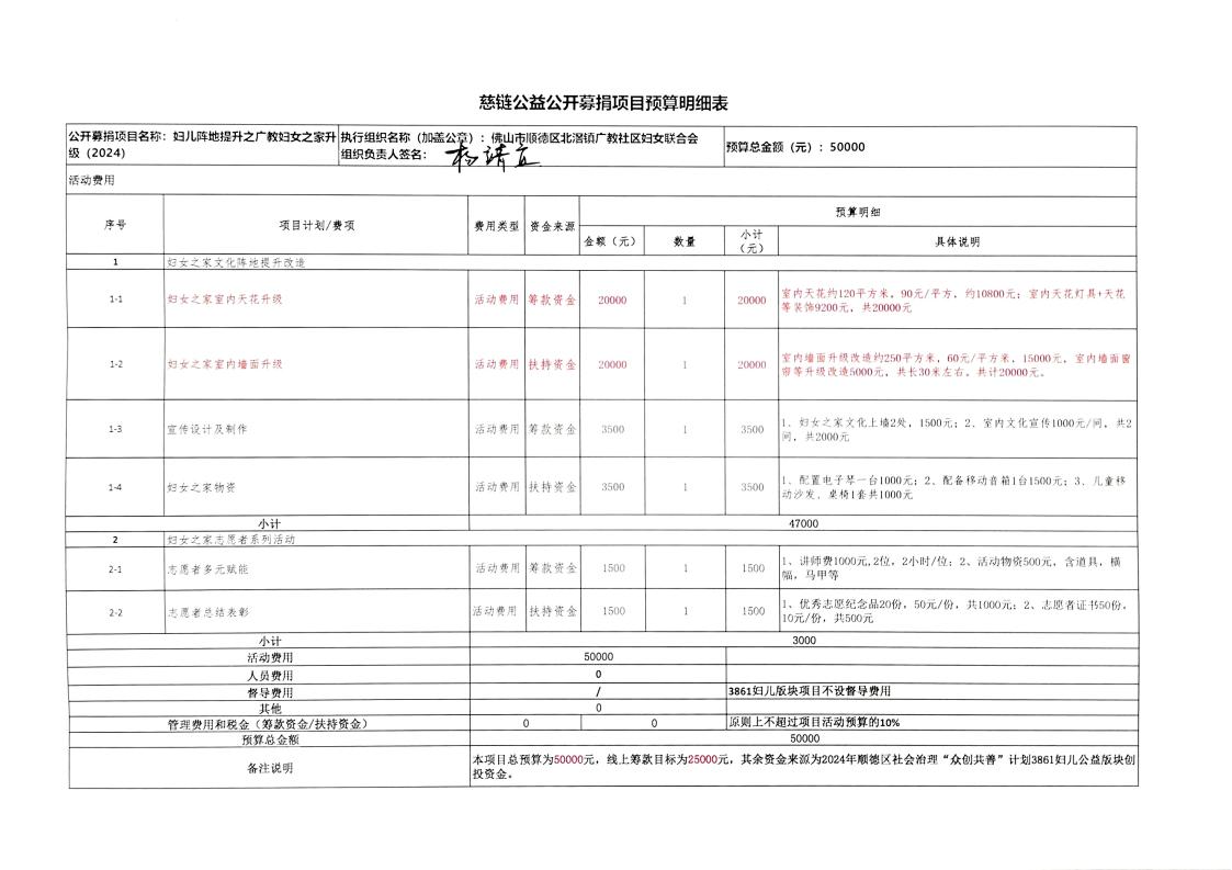 预算签名图片.jpg