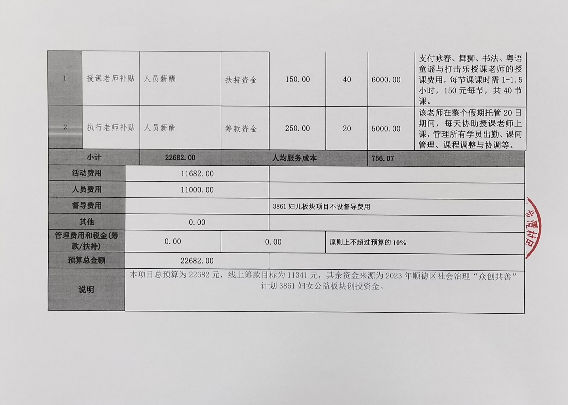 预算明细3.jpg