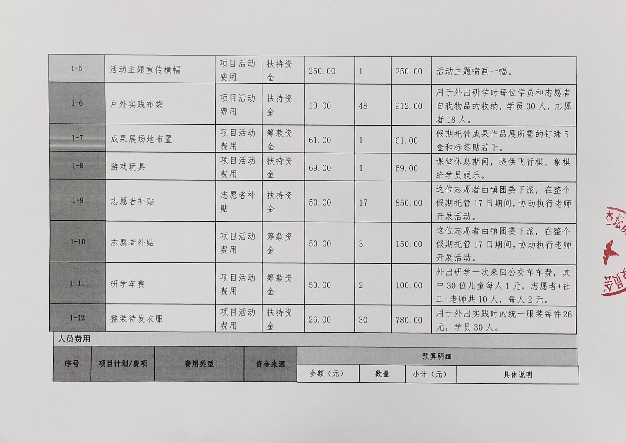 预算明细2.jpg