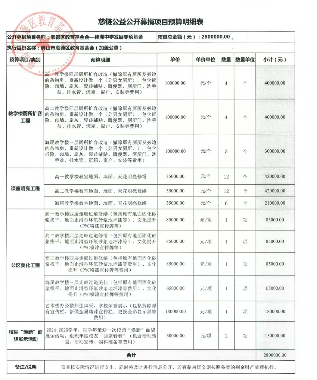 预算表截图1.jpg