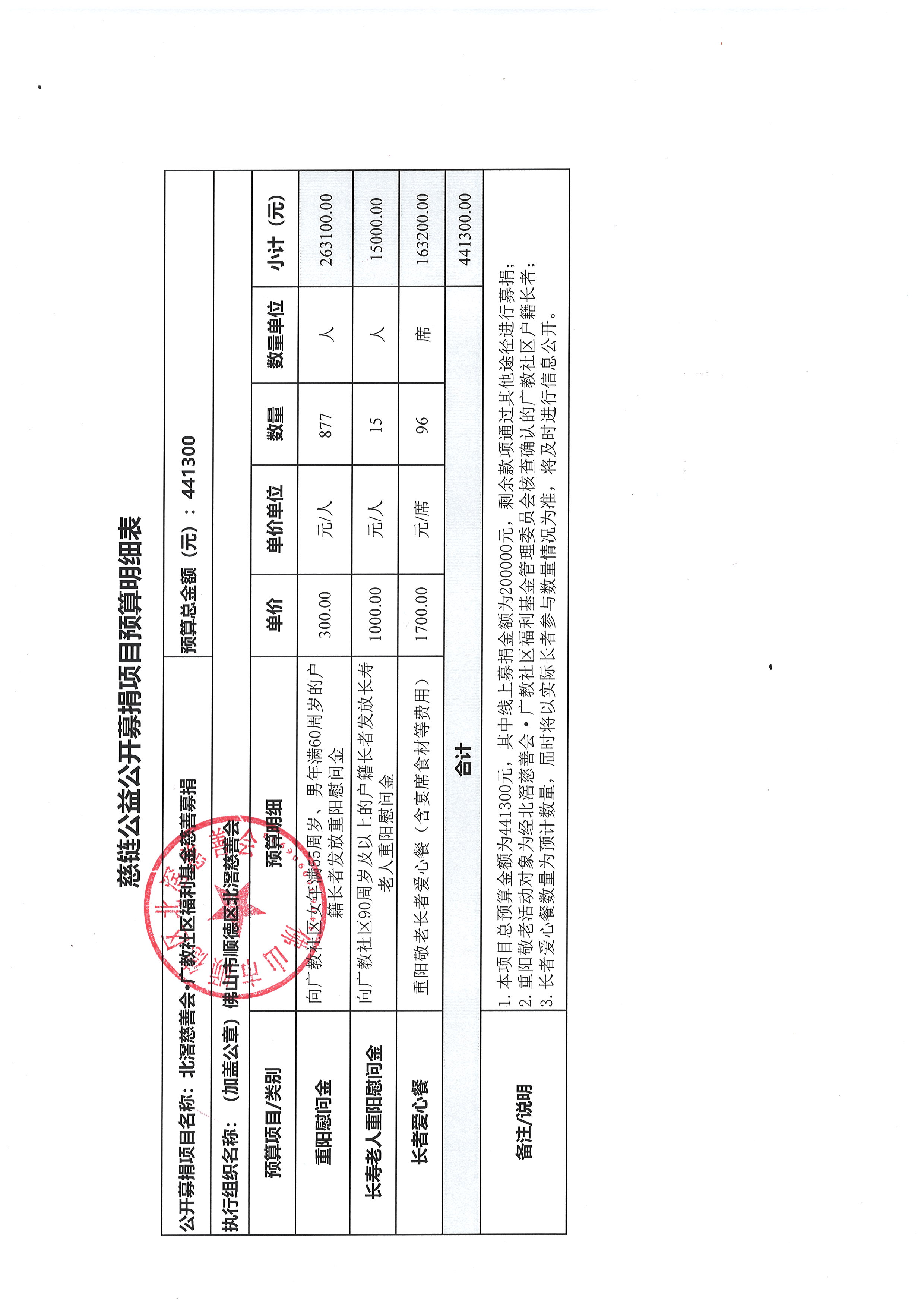 广教社区慈联预算表.jpg