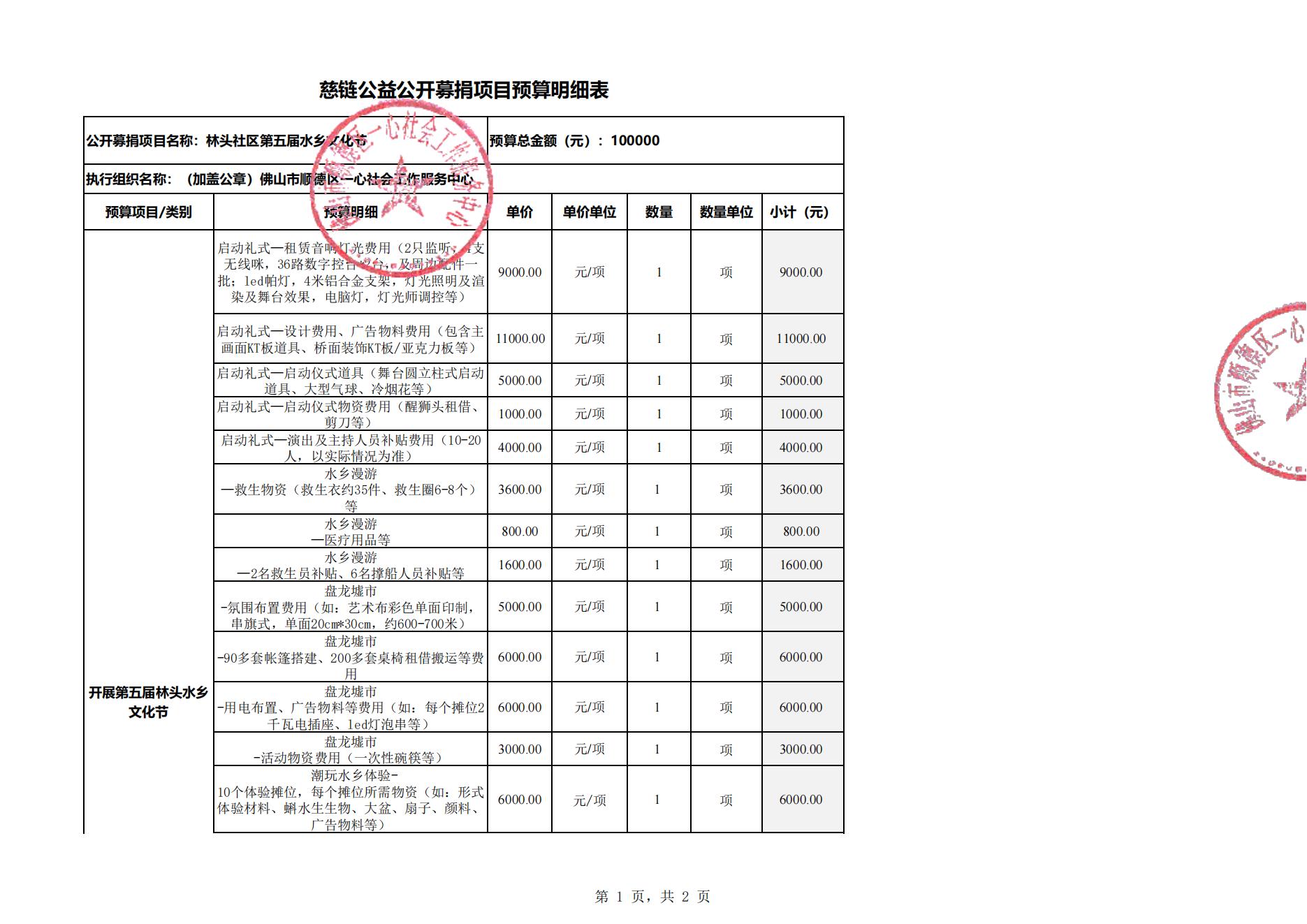 2_（审核稿）【北滘林头文化节】慈链公益公开募捐项目预算明细表（2023年12月版） - 改(1)(1)(1)_00.jpg