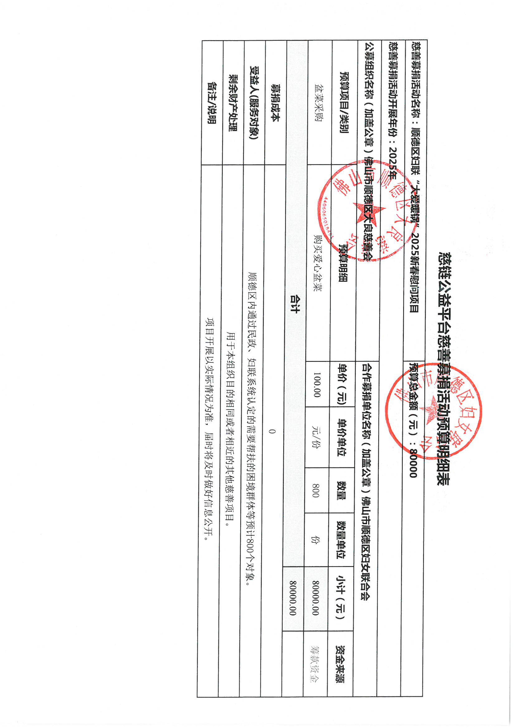 【妇联】慈链公益平台慈善募捐活动预算明细表.jpg