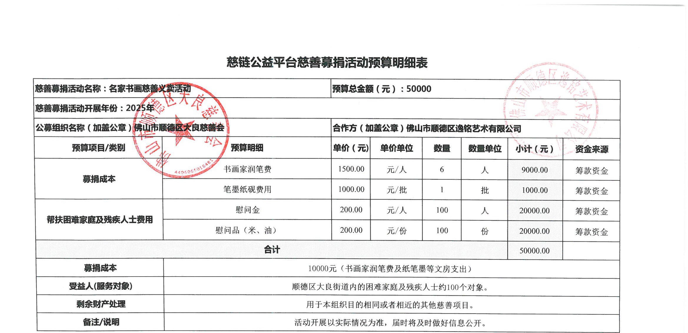 【逸铭】慈链公益平台慈善募捐活动预算明细表.jpg