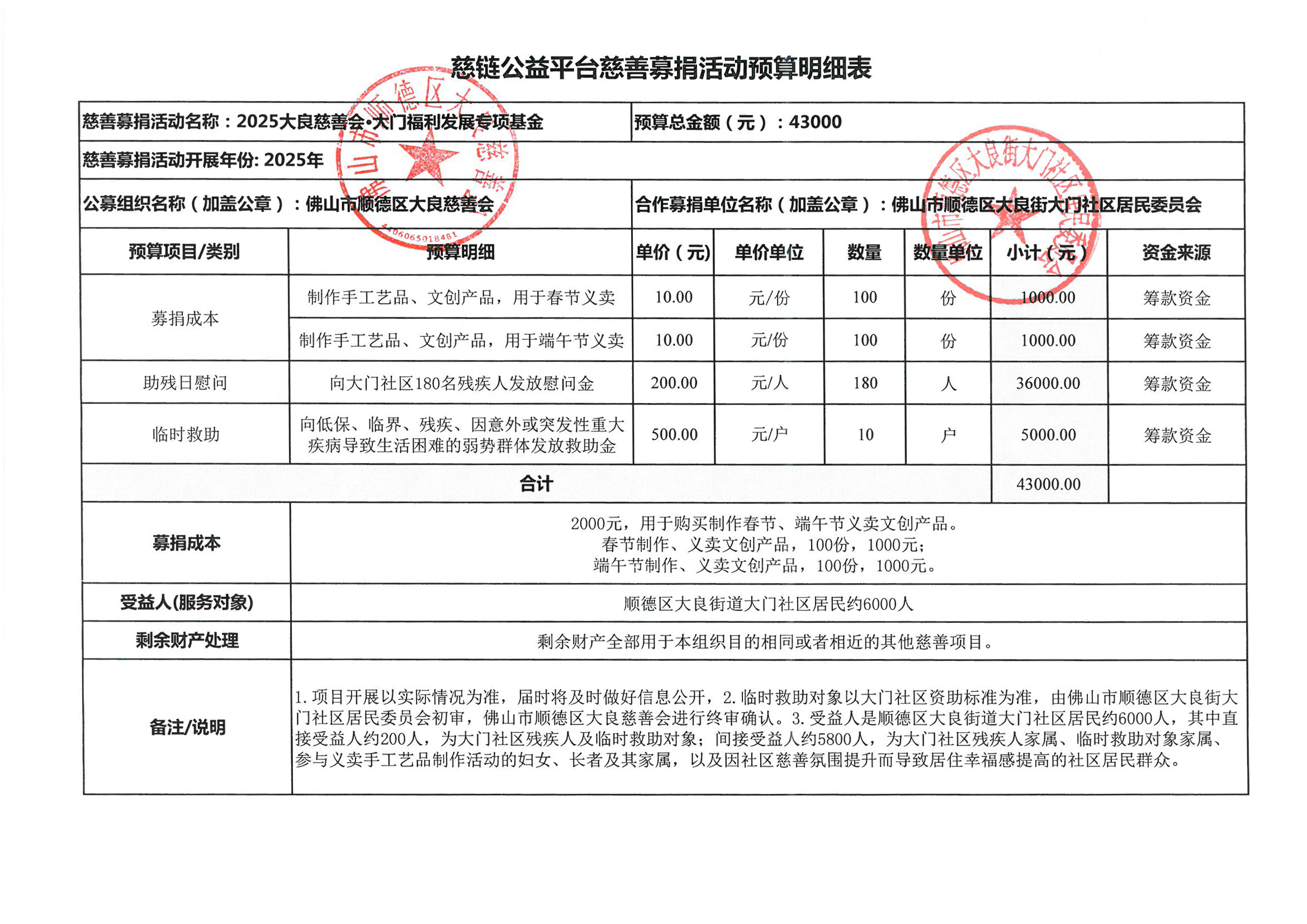 【大门】慈链公益平台慈善募捐活动预算明细表.jpg