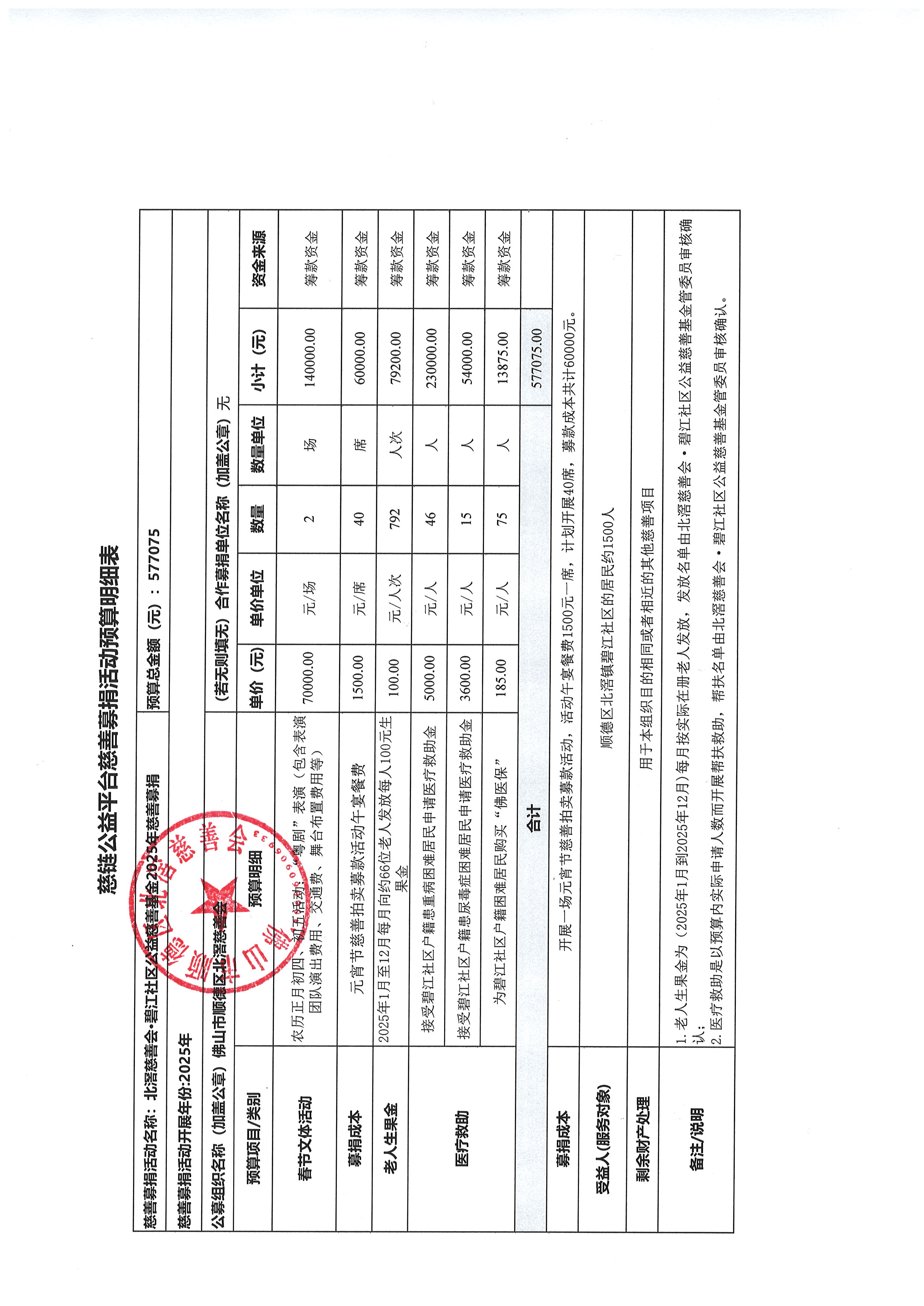 碧江2025慈链募捐备案预算表.jpg