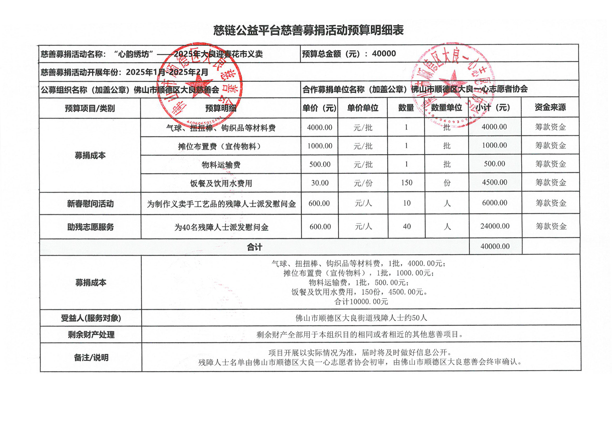 【一心】慈链公益平台慈善募捐活动预算明细表2.0.jpg