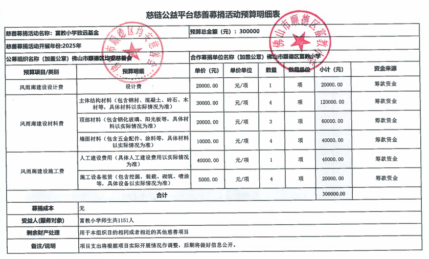 预算明细表截图.png